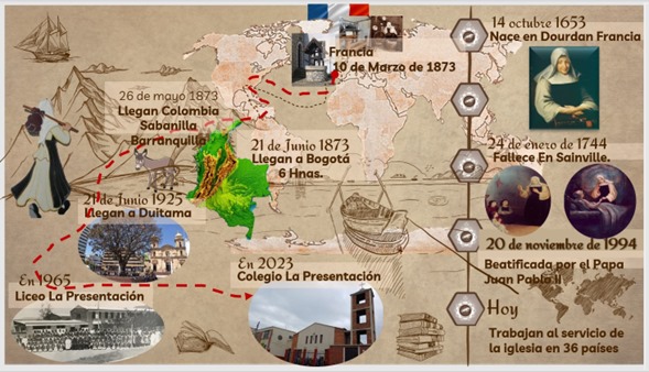 Infografía